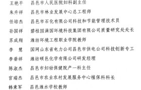昌邑市2022年最美科技工作者拟入选名单公示