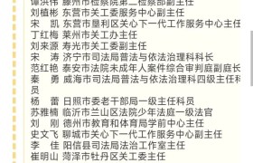 昌邑市五老法制宣讲团王文浩获全国青少年普法教育先进个人